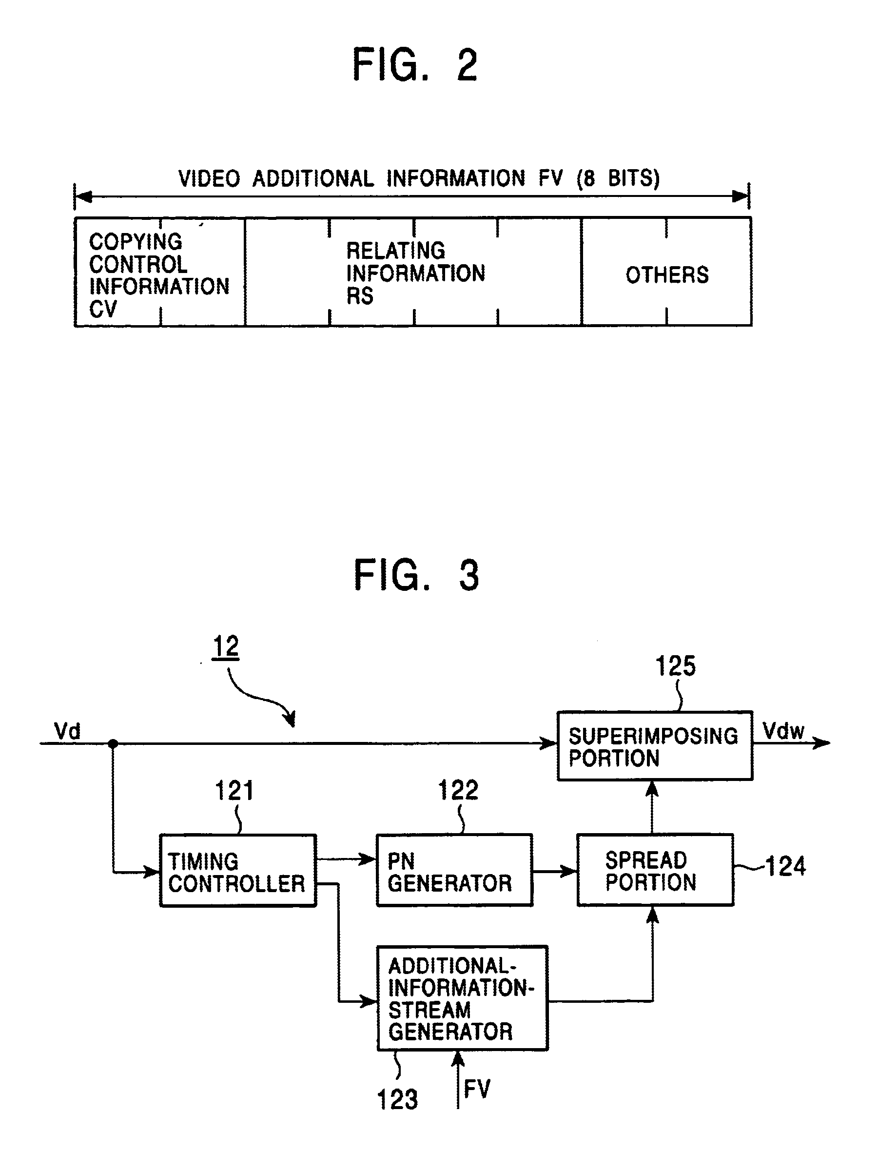 Copyright protection method, information signal processing system, information signal output apparatus, information signal processing apparatus, information signal output method, information signal processing method, and information signal recording medium