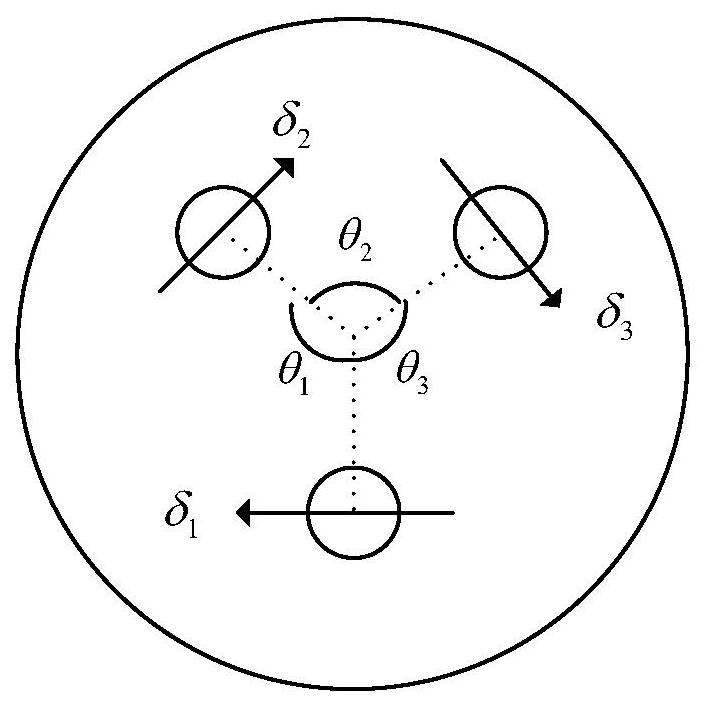 Liquid rocket three-engine swing layout method and control method