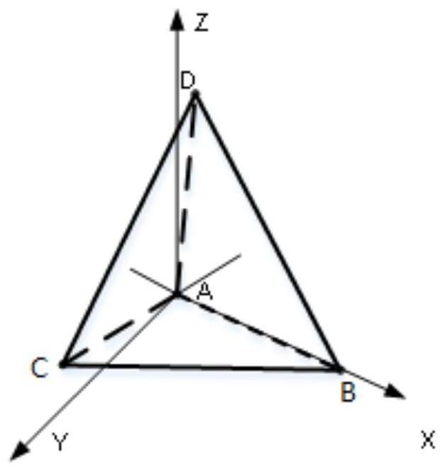 Method for establishing basic coordinate system of space positioning system