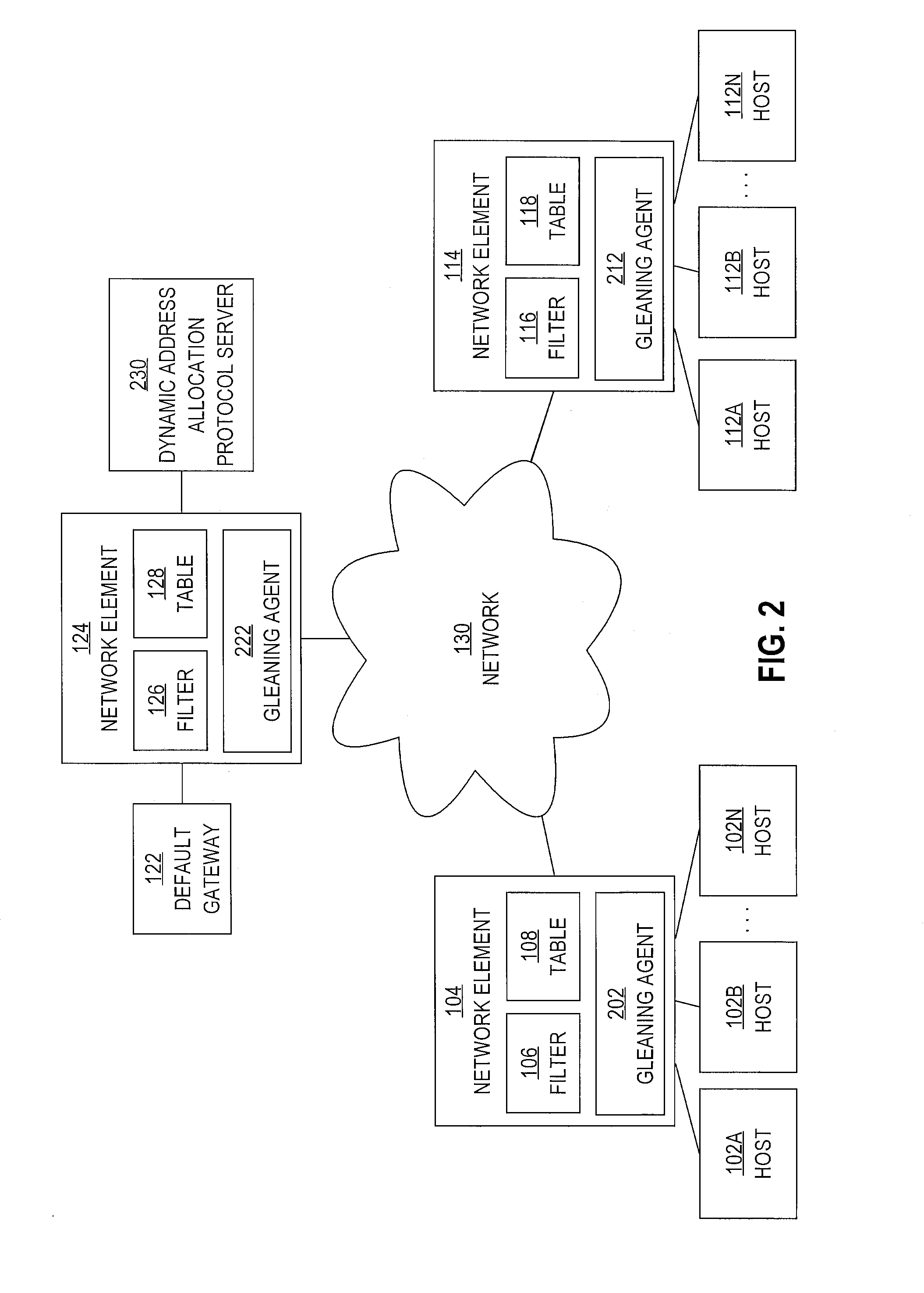 Method and Apparatus for Automatic Filter Generation and Maintenance
