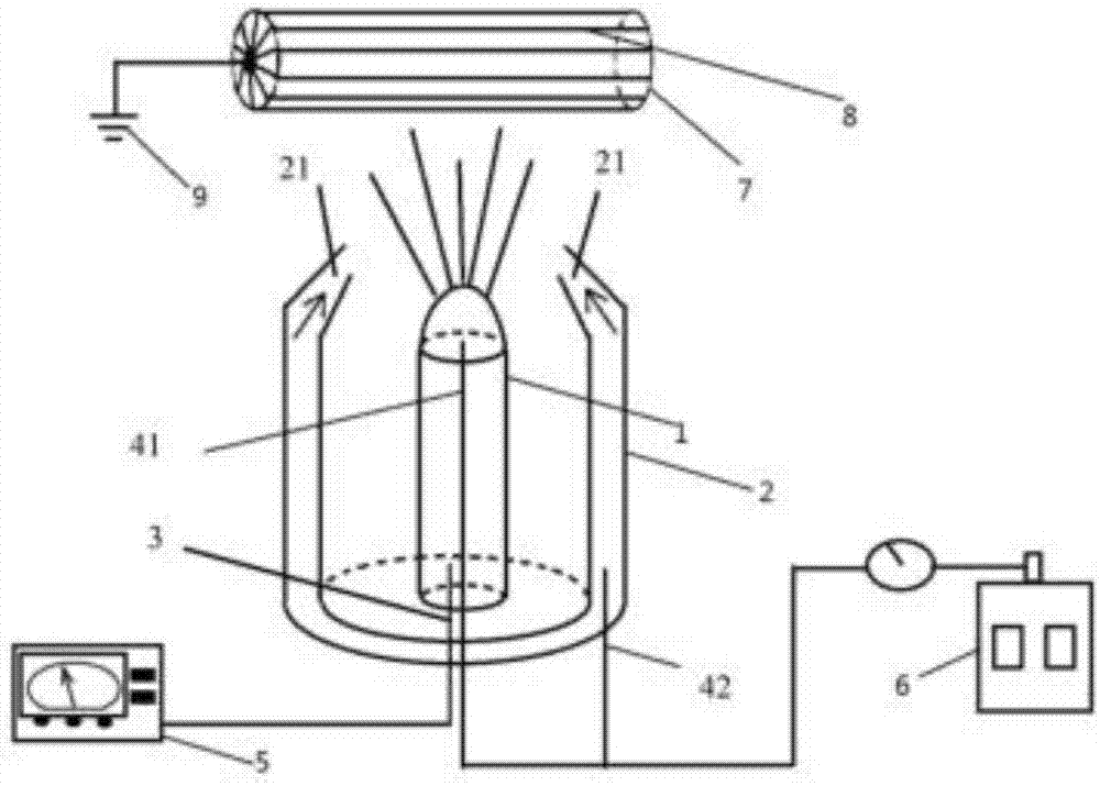 Acid airflow assistant electrostatic spinning device