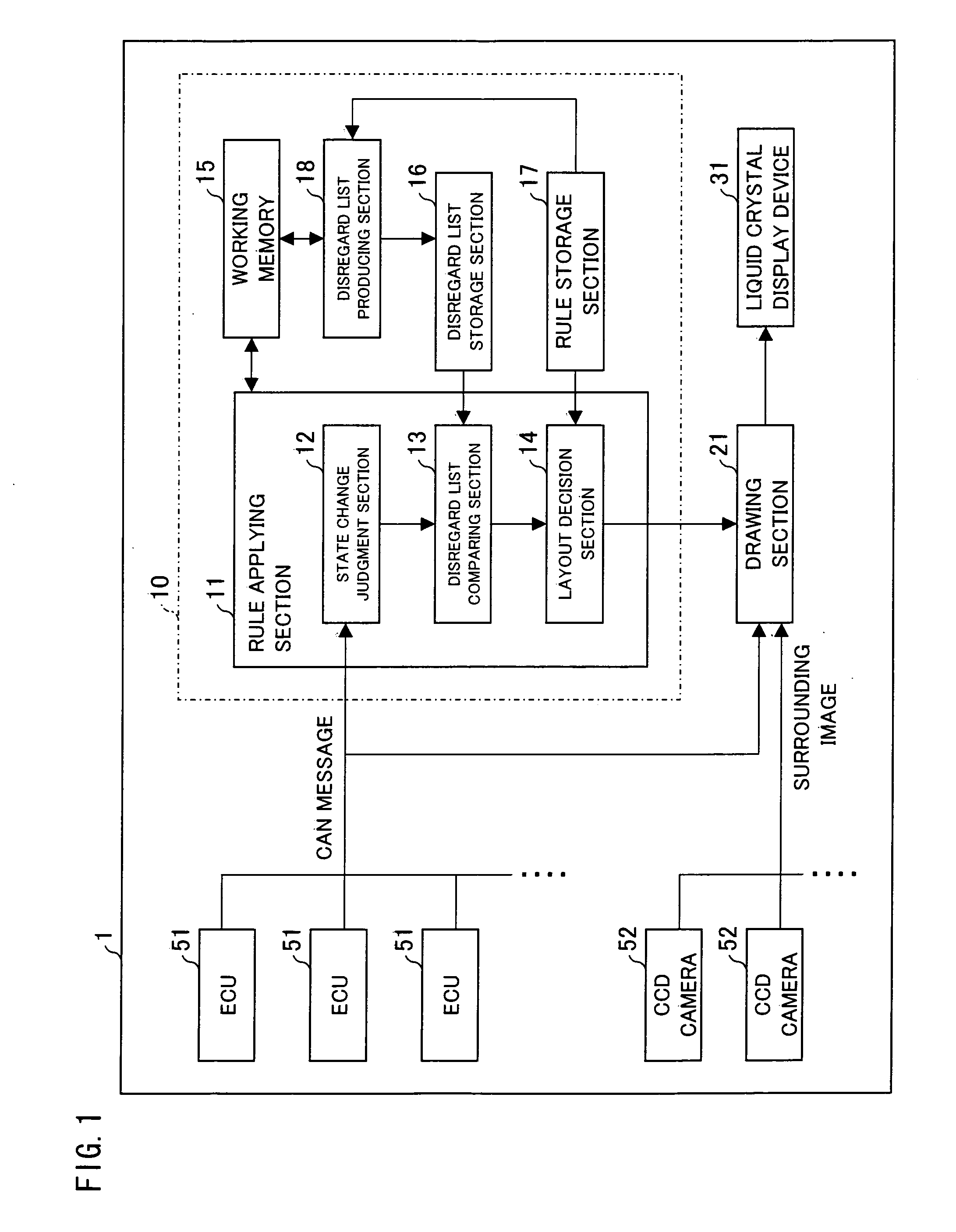 Layout switching device, screen generating device for moving object,information display system for moving object,moving object,and control method