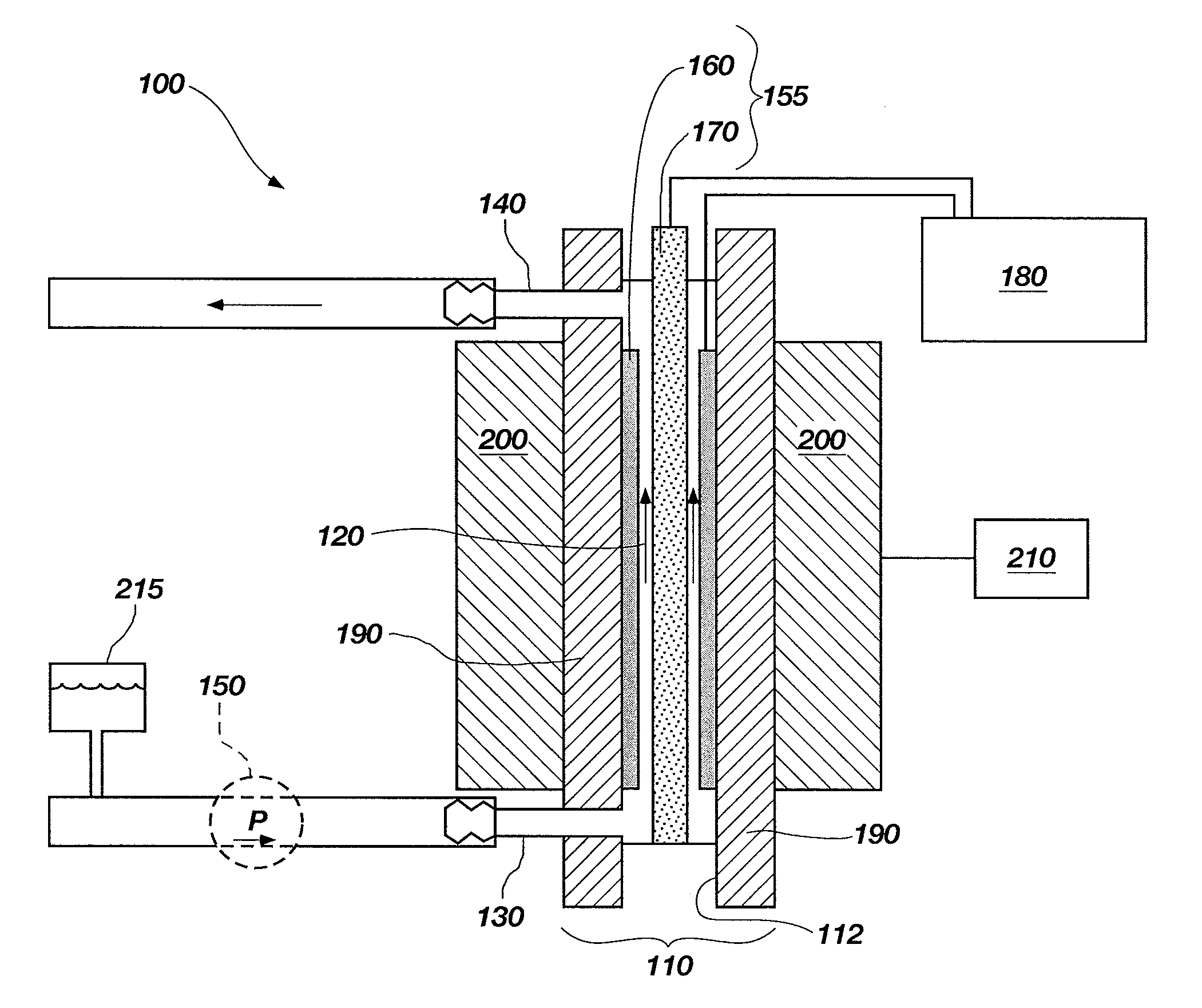 Radionuclide detection devices and associated methods
