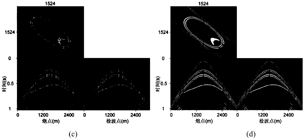 A Reconstruction Method of 3D Irregular Seismic Data in Frequency Domain