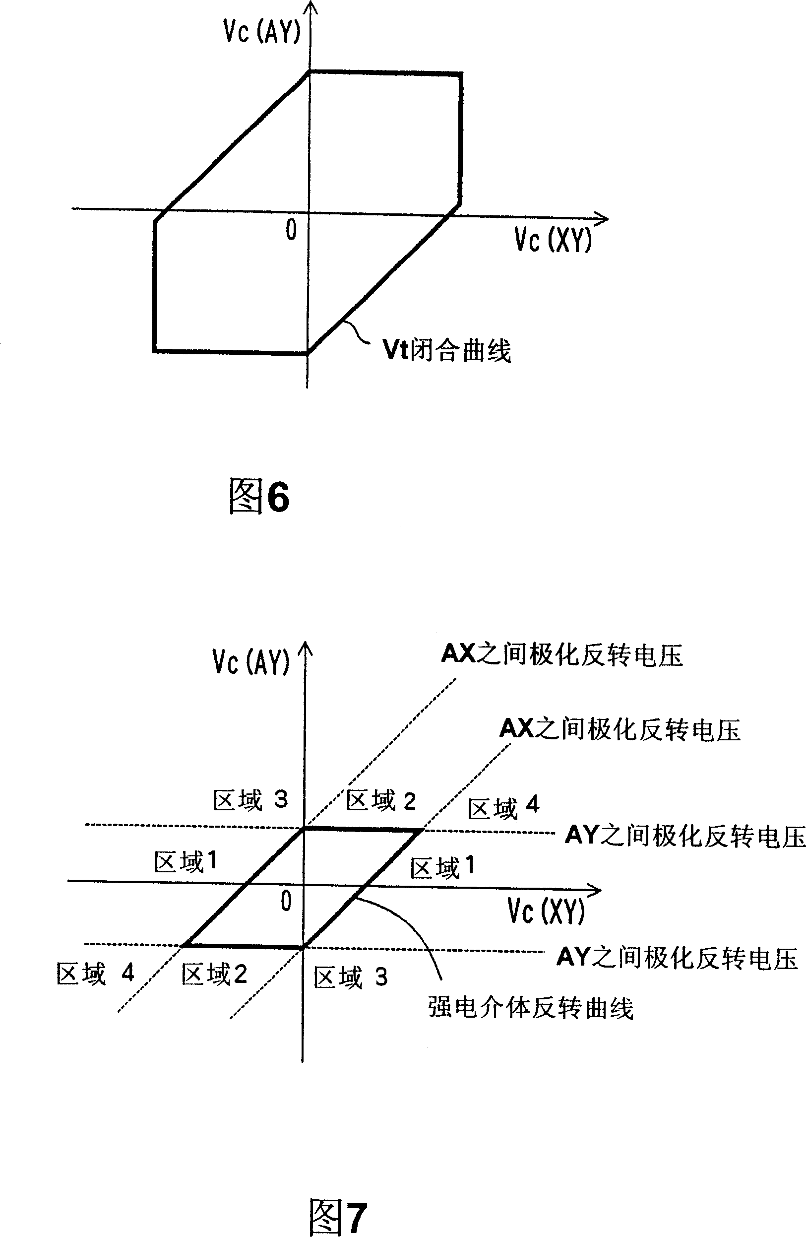 Flat panel display and display device