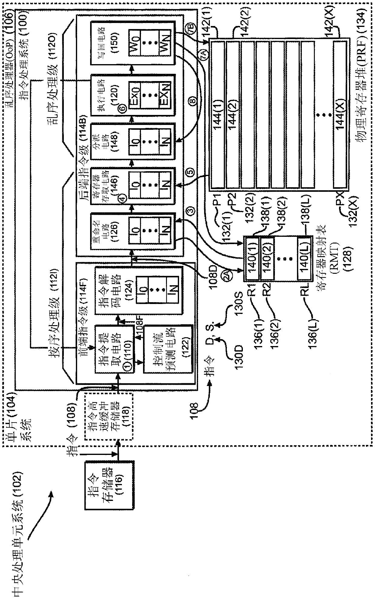 Storing narrow produced values for instruction operands directly in a register map in an out-of-order processor