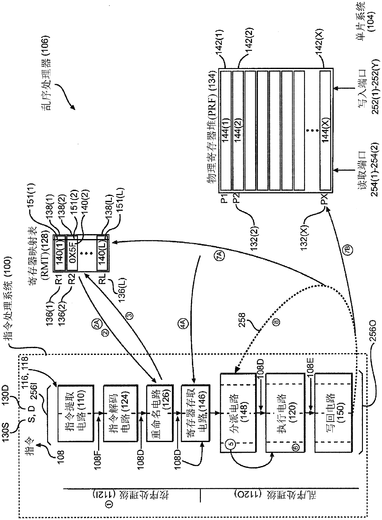 Storing narrow produced values for instruction operands directly in a register map in an out-of-order processor