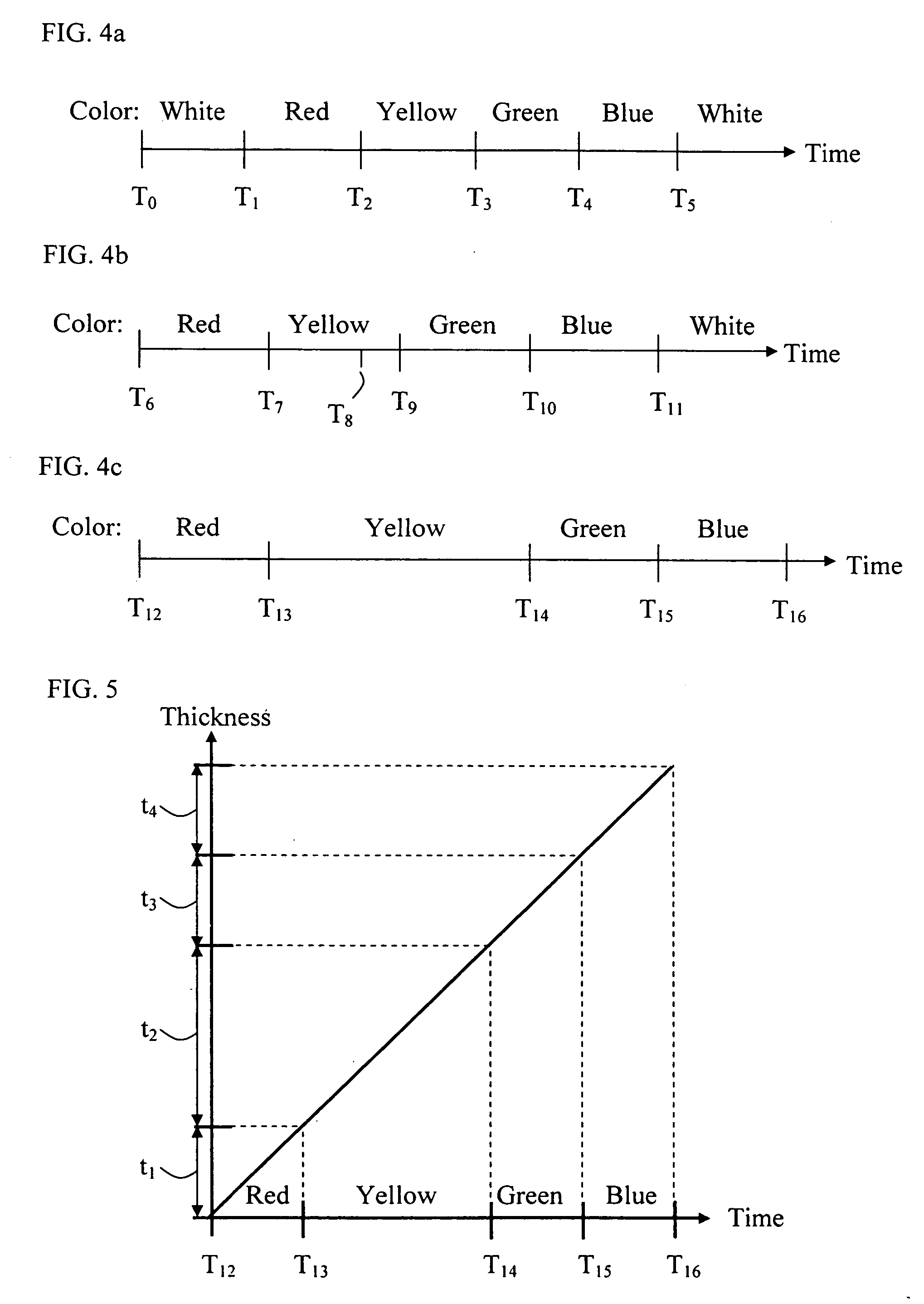 Dentrifrice and method of making the same