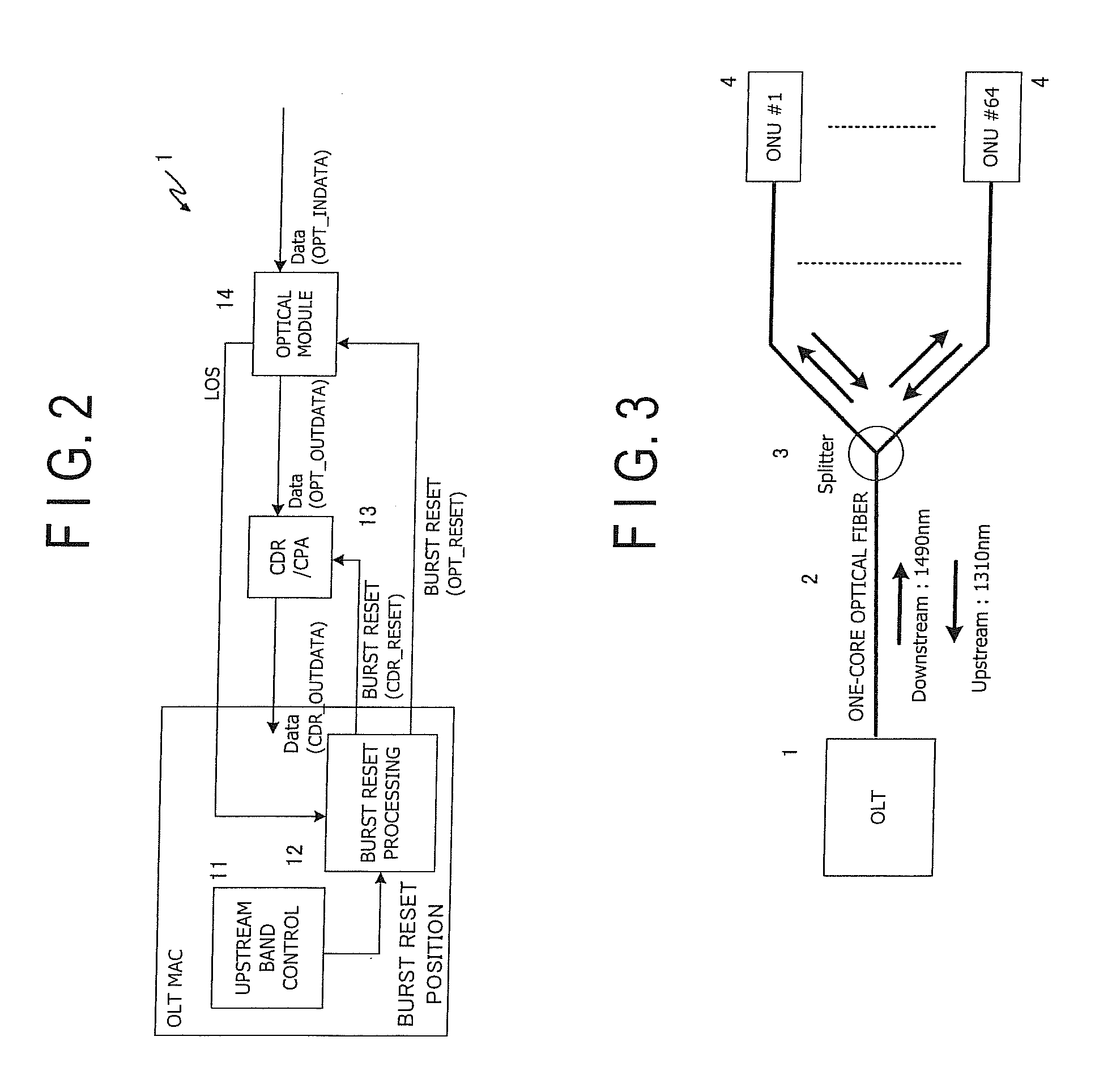 Burst light receiver, optical communication system, burst light reception control method and recording medium with program recorded therein