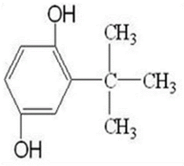 Sweet sesame oil with momordica grosvenori glucoside serving as antioxidant