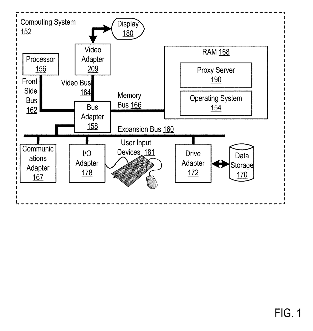 Accessing objects in an erasure code supported object storage environment