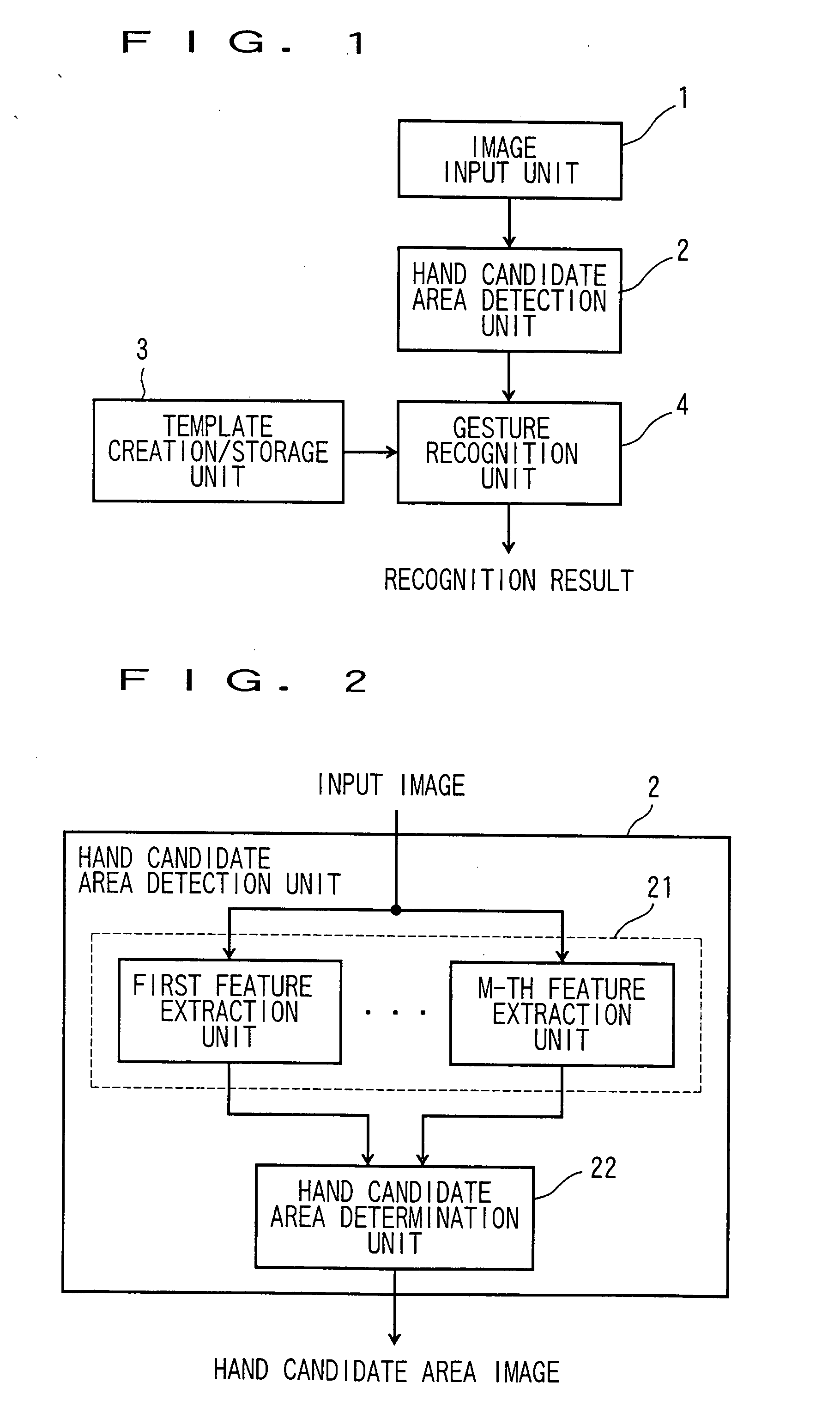 Hand shape recognition apparatus and method