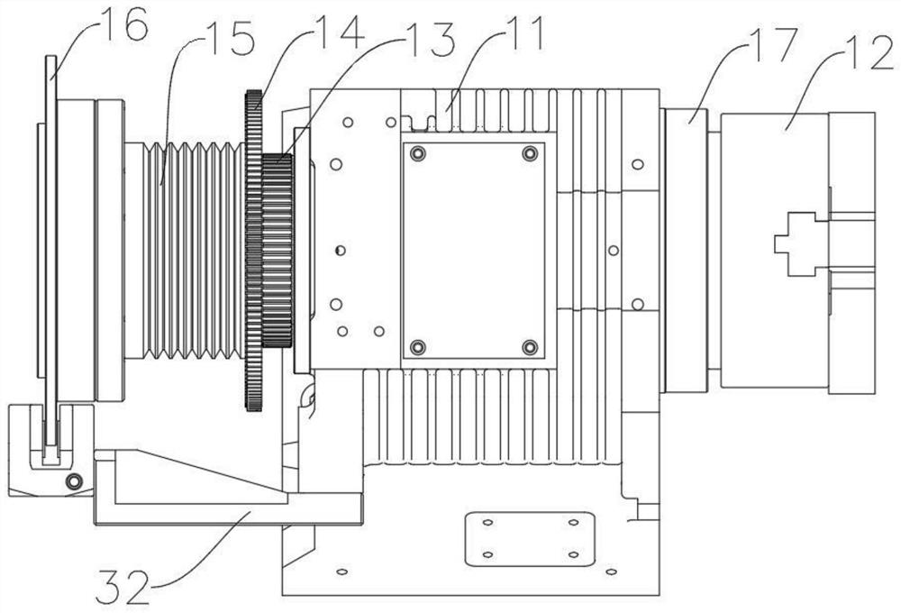 CF type servo interpolation shaft main shaft device for numerical control lathe
