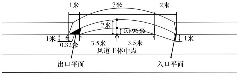 Self-air-curtain system for reducing outdoor air invasion amount of sharp-top square-bottom tunnel