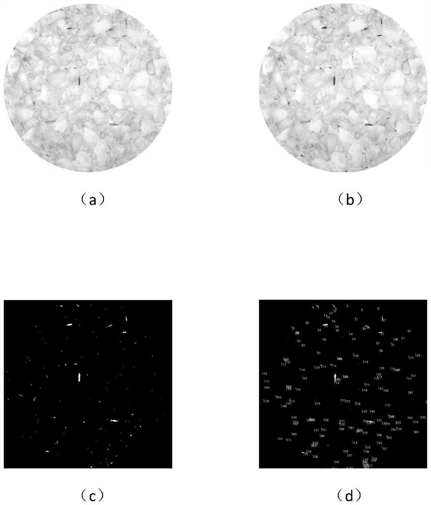 Preparation and analysis method of basalt fiber transparent mixture