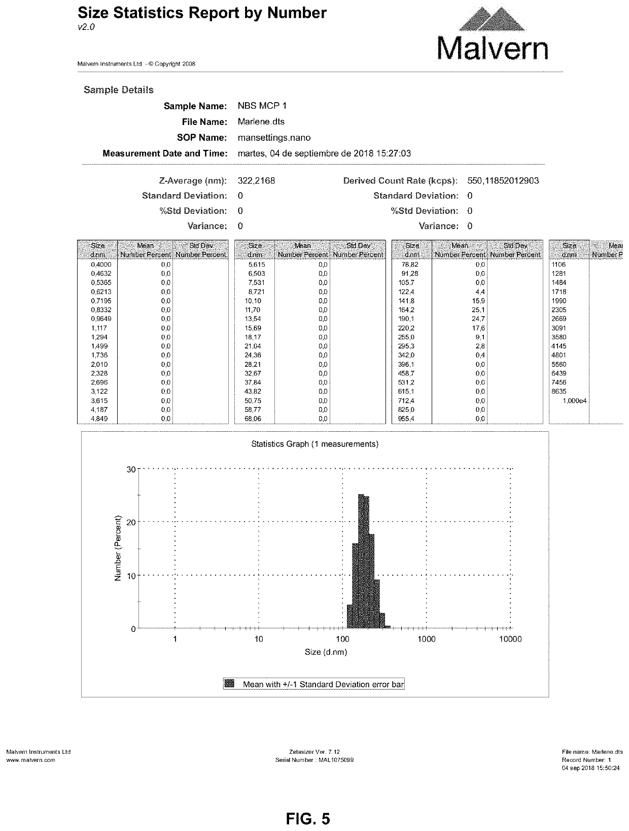 Modified 1-methylcyclopropene (1-mcp) nanobubbles