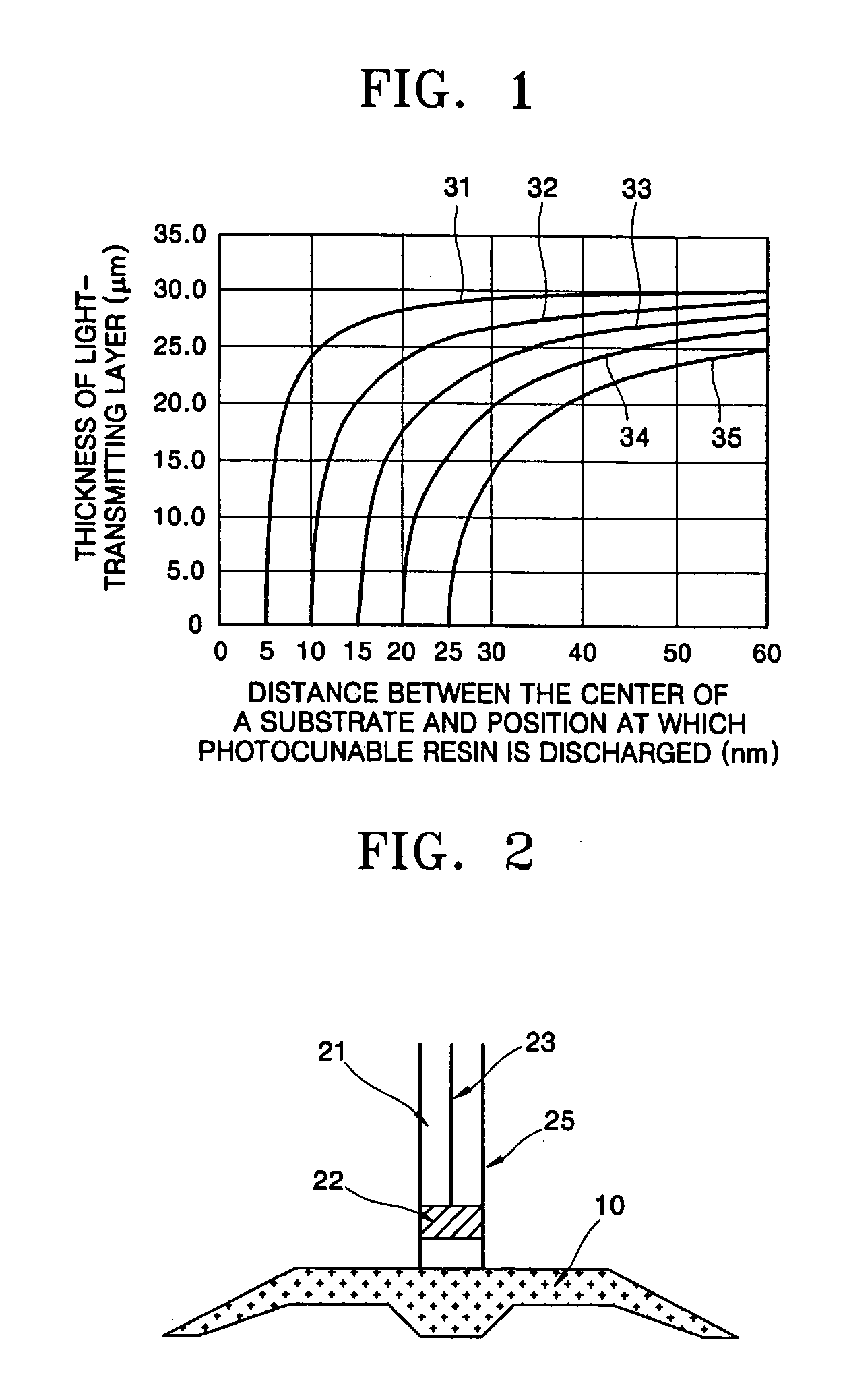 Apparatus for attaching and detaching cap for optical disc spin-coating, apparatus for optical disc spin-coating comprising the same, method of manufacturing optical disc using the apparatus for attaching and detaching cap for optical disc spin-coating