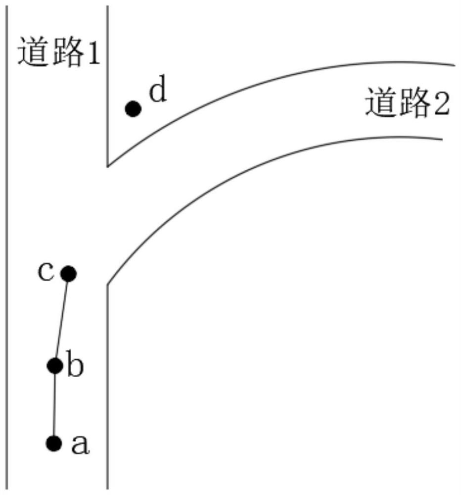 A method, device, electronic device, and computer-readable medium for real-time trajectory correction at an intersection