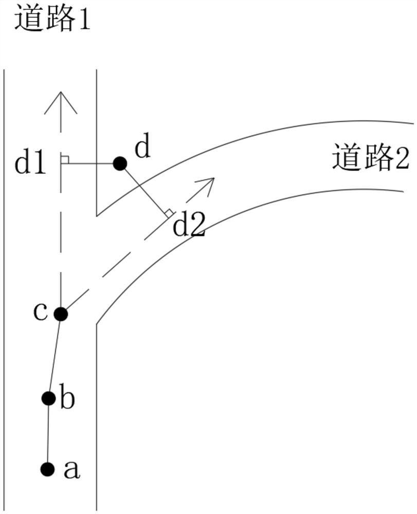 A method, device, electronic device, and computer-readable medium for real-time trajectory correction at an intersection