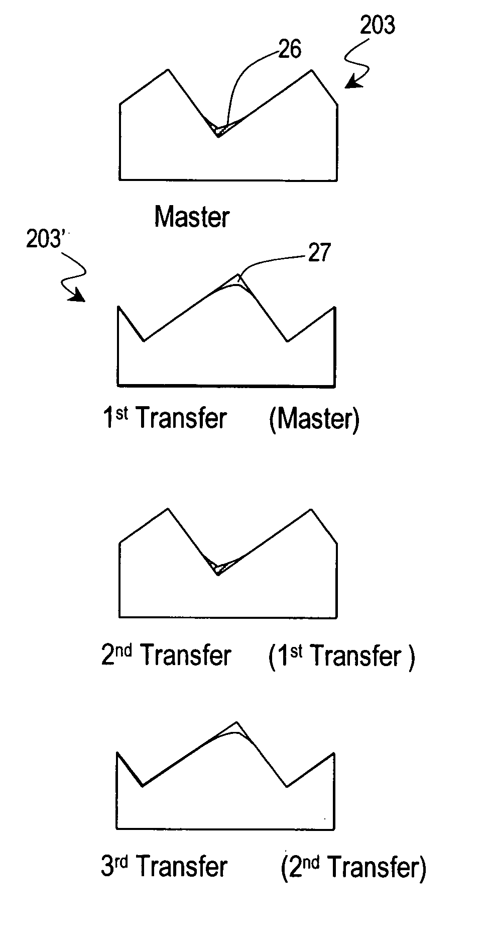 Corner cube reflector, method of making the reflector and reflective display device including the reflector