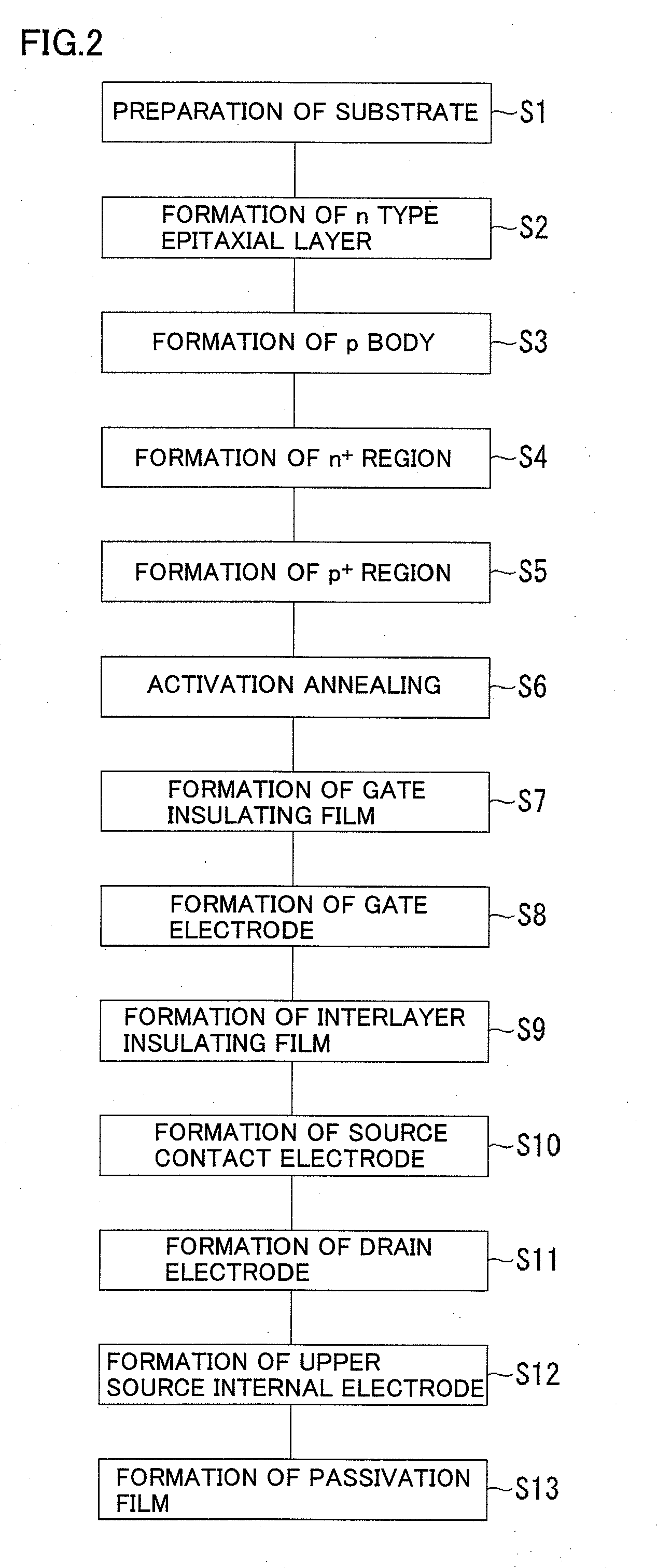 Semiconductor device and method for manufacturing same