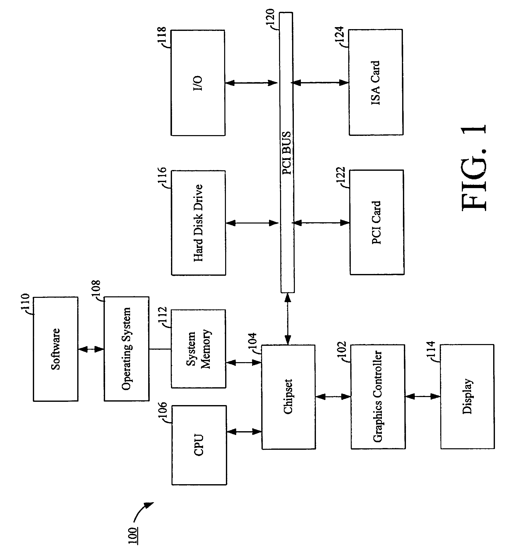 Method and circuit for command integrity checking (CIC) in a graphics controller