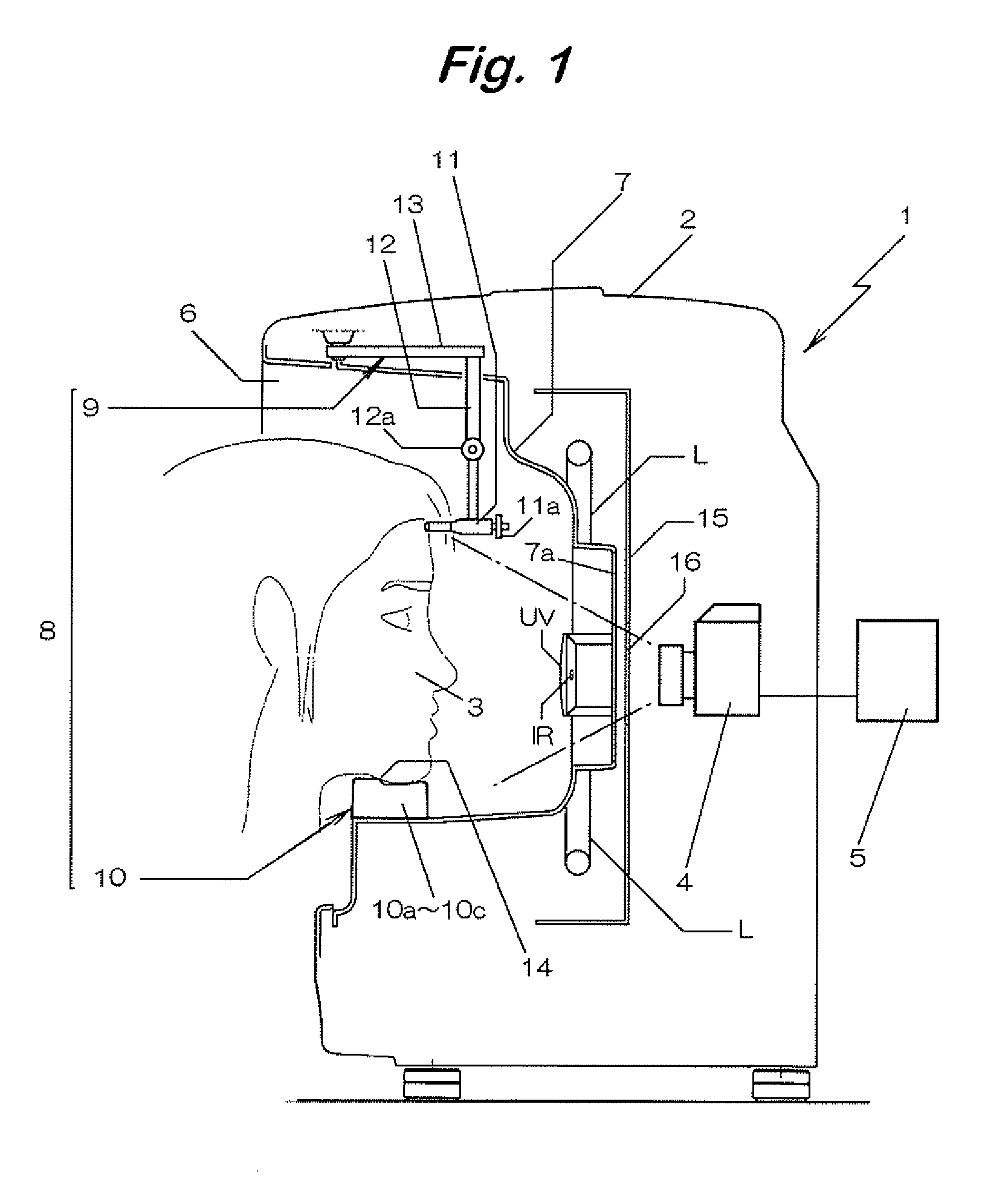 Face Imaging Device