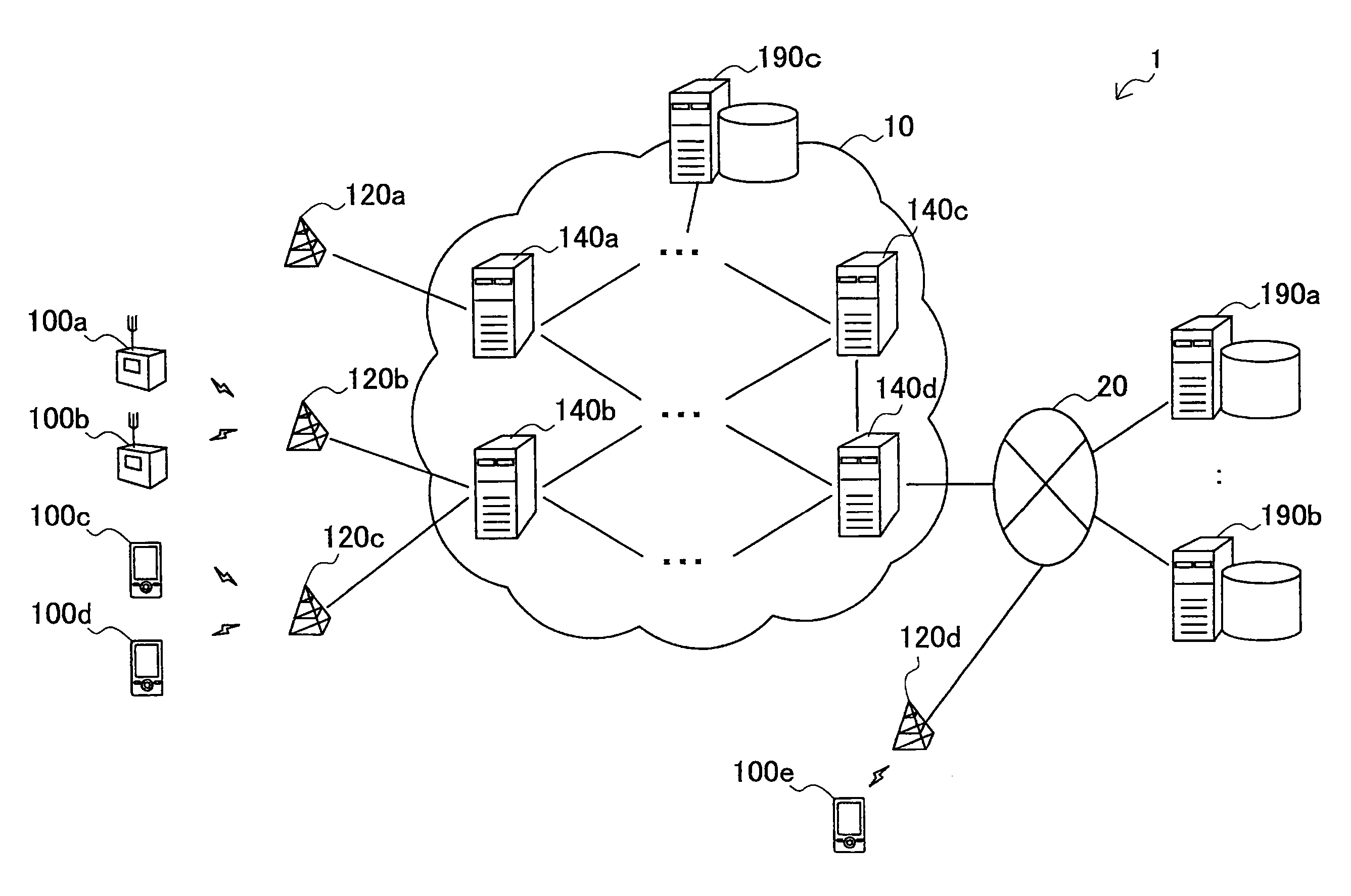 Communication device, communication control method, and communication system