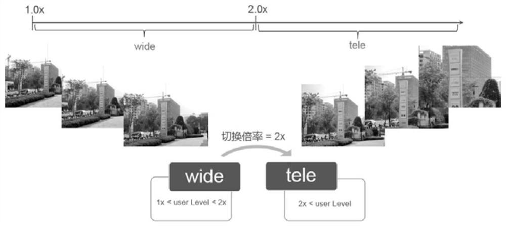 Image processing method, device, electronic device, and computer-readable medium