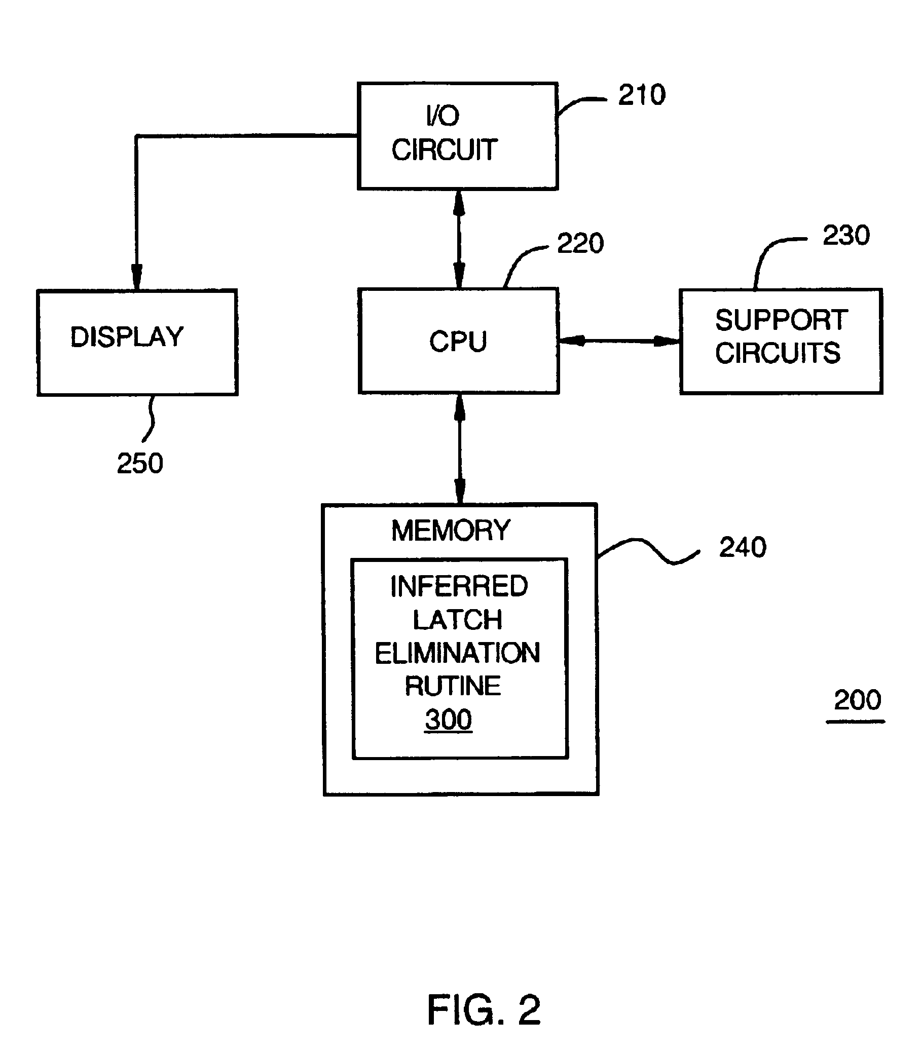 Method and apparatus for automatically eliminating inferred latches