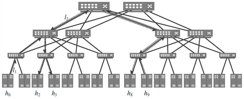 Electric power data stream transmission time reasoning method based on graph neural network