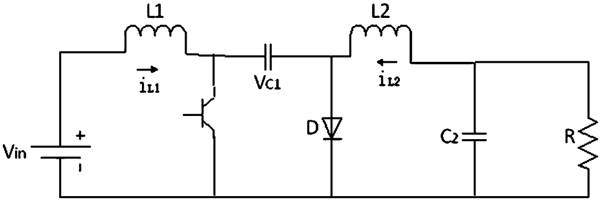 An active disturbance rejection control method for a Cuk converter