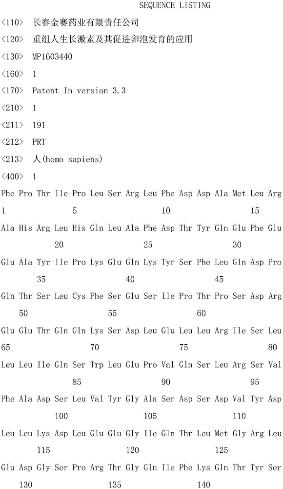 Recombinant human growth hormone and application thereof in promoting follicular development