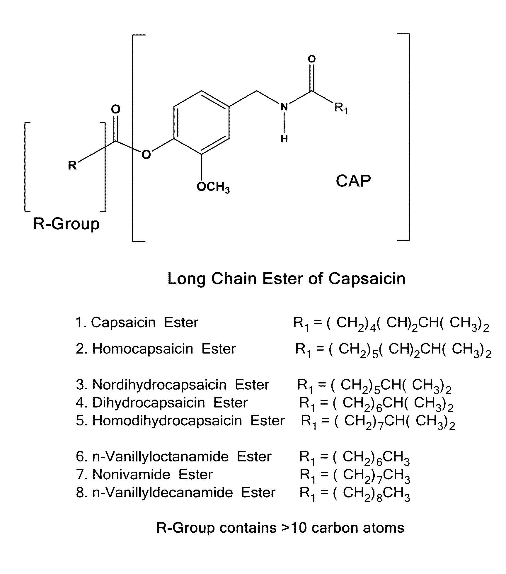 Pharmaceutical Compositions Comprising Capsaicin Esters for Treating Pain and Cold Sores