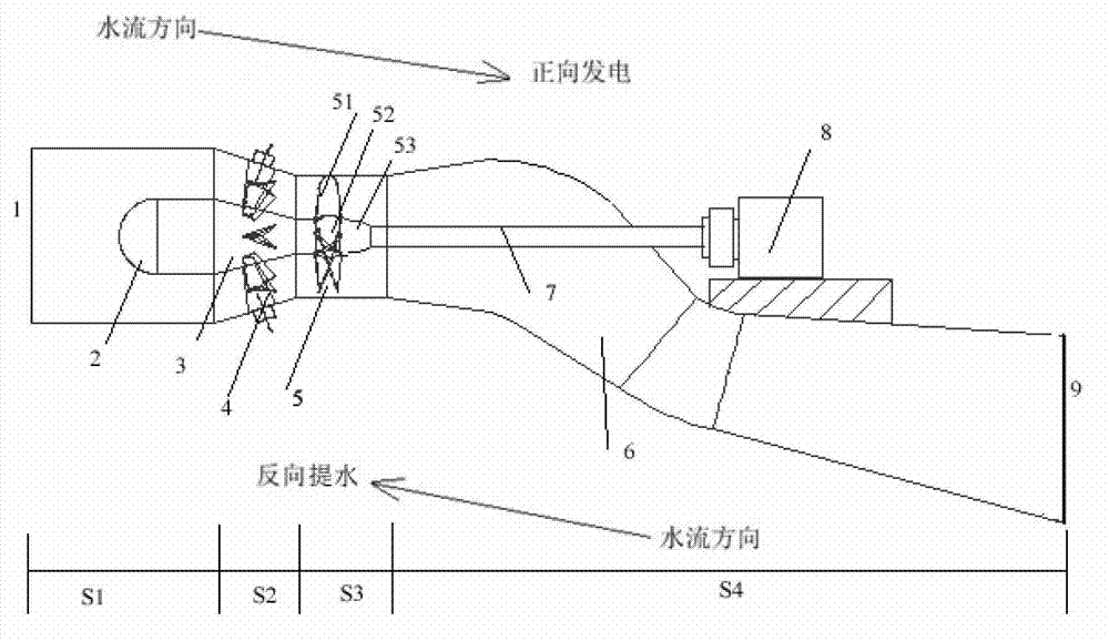 Low-head efficient shaft-extension tubular pump turbine and blades thereof