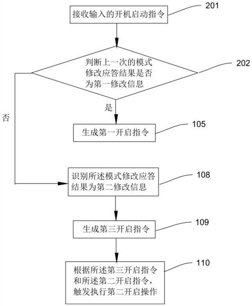 Front-back visual implementation method, device and system based on thermodetector