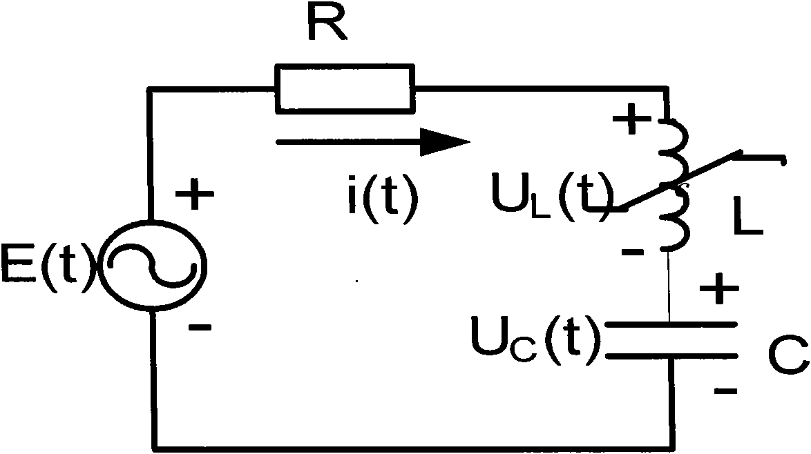 Distinguishing method of PT ferromagnetic resonance