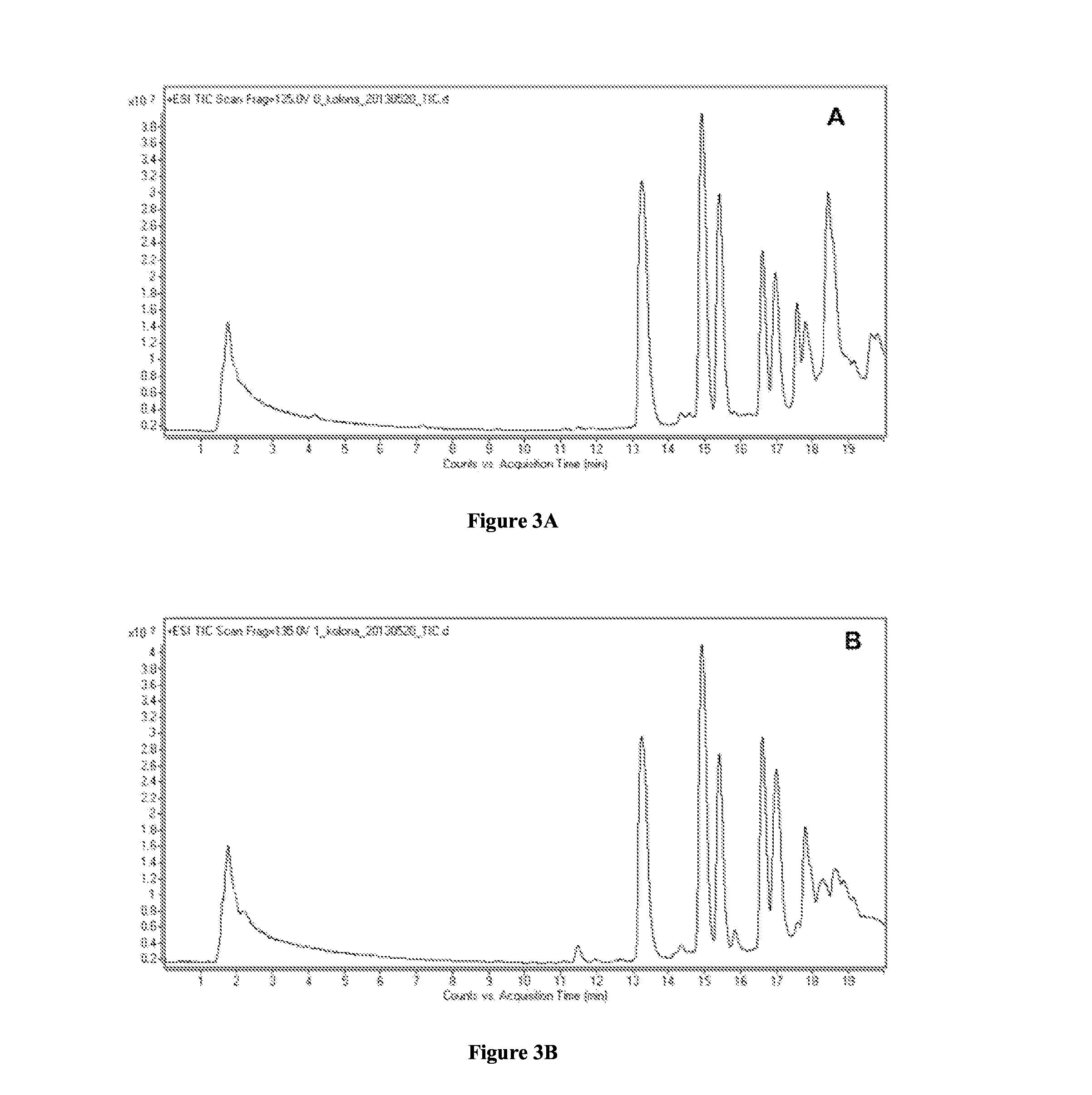 Method and apparatus for underdetermined blind separation of correlated pure components from nonlinear mixture mass spectra