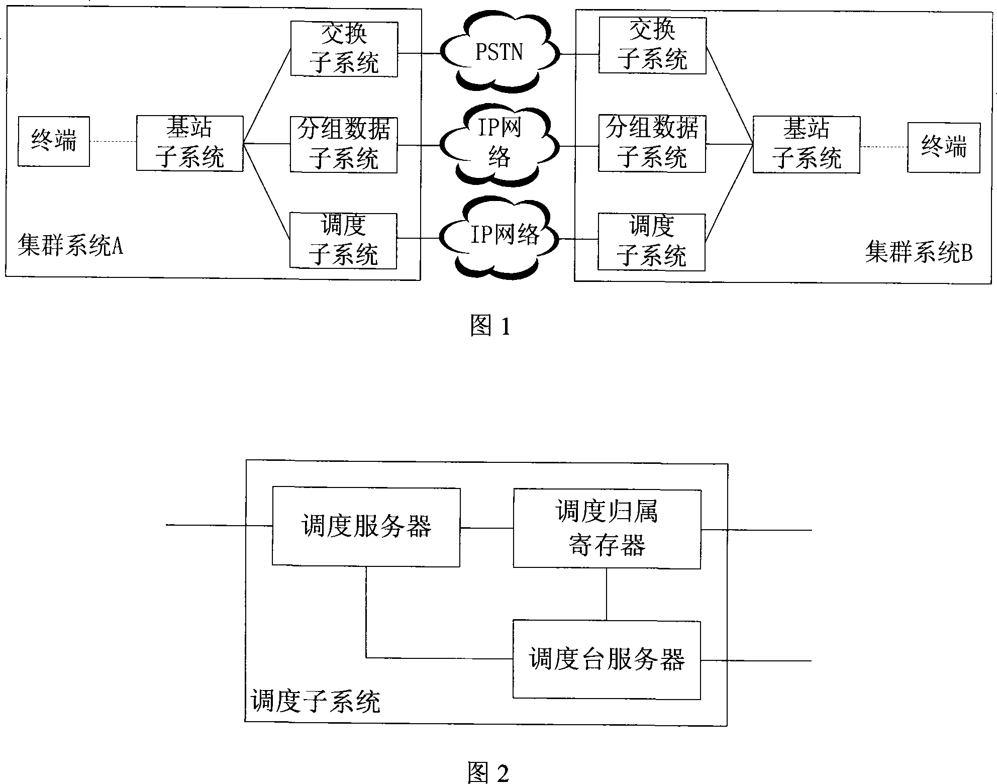 Method for implementing monitoring and recording for roaming user in numeral cluster communication system