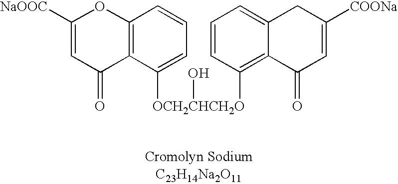 Formulations for oral administration of cromolyn sodium