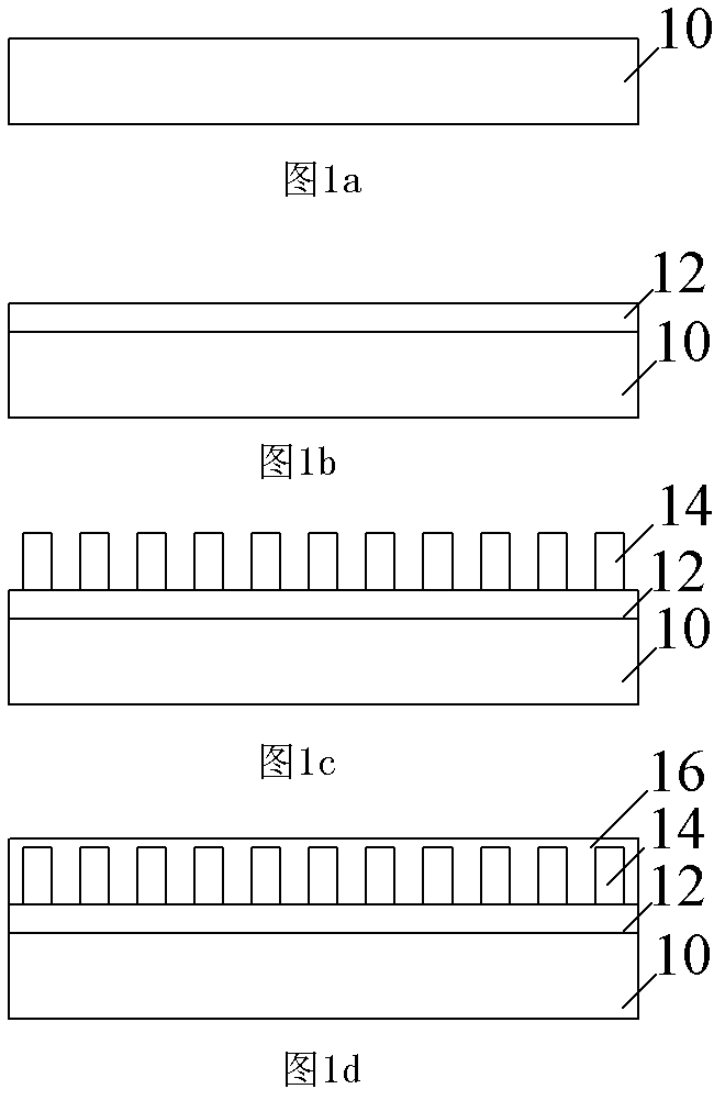 Process for manufacturing micro-lens array with large numerical aperture