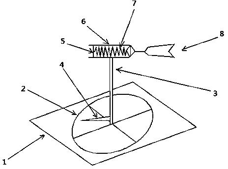 A wind direction and wind speed testing apparatus