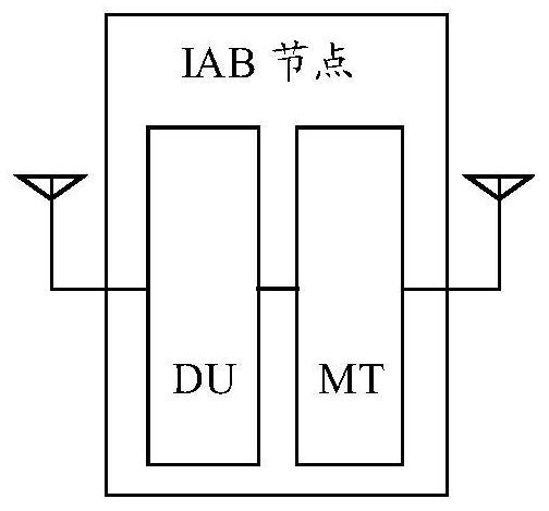IAB node configuration method and communication device