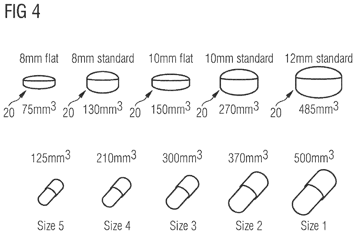 Method for preparing a pharmaceutical product