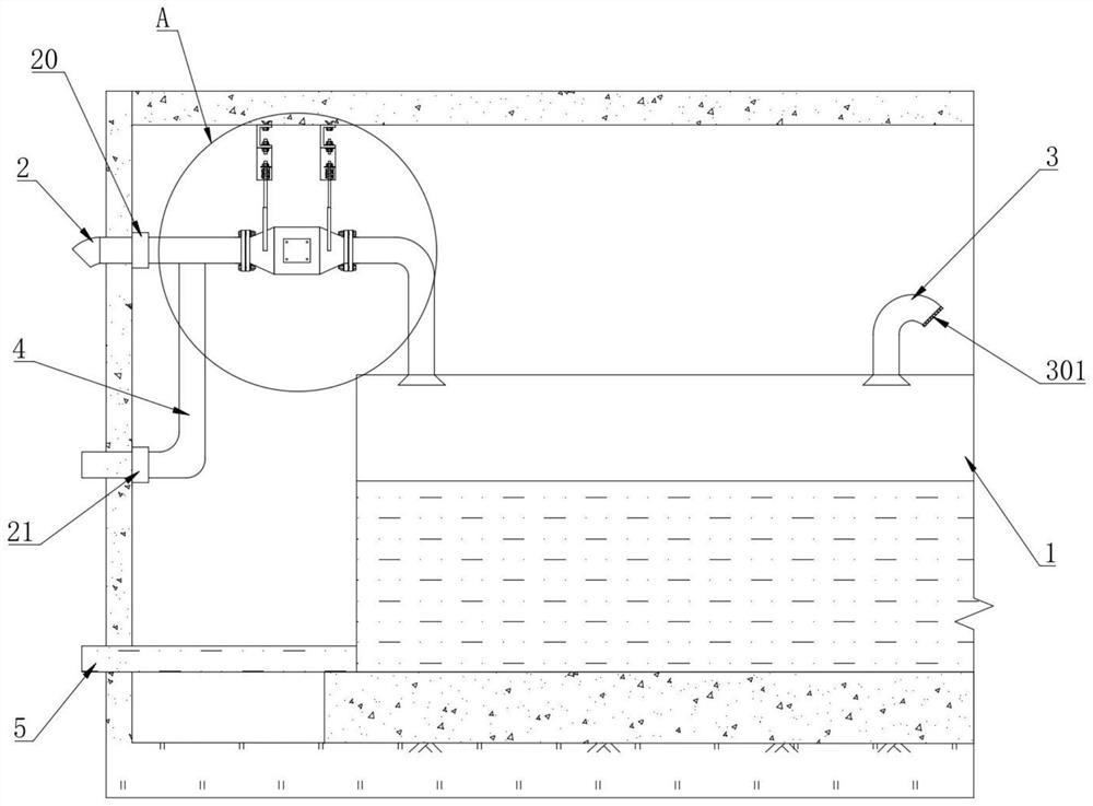 Air circulation device in secondary water supply stainless steel water tank