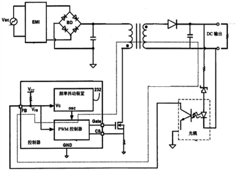 A frequency jitter circuit and switching power supply