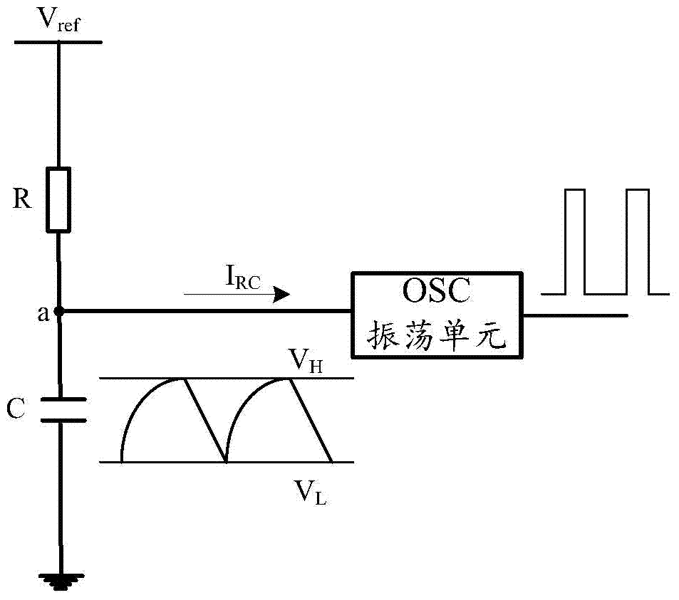 A frequency jitter circuit and switching power supply