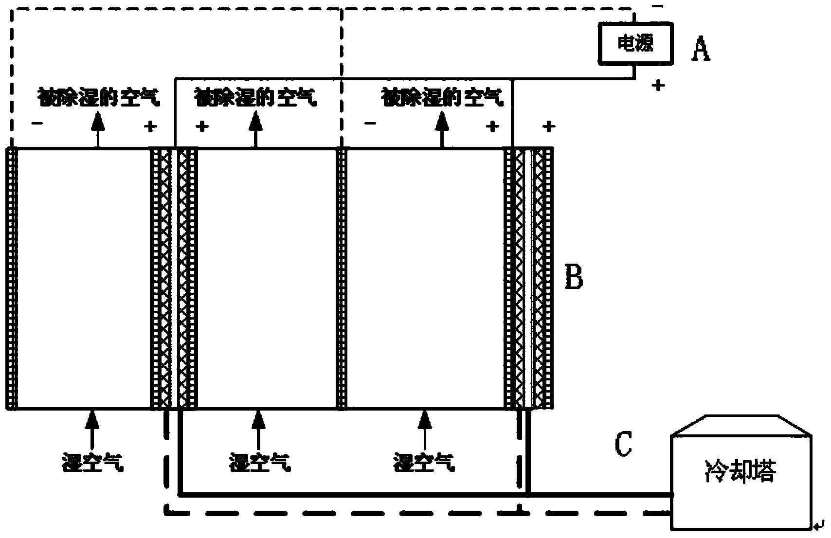 High-voltage electric field aided cooling and dehumidifying device
