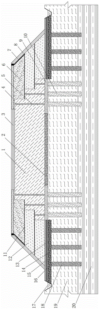 A construction method for highway embankment widening structure
