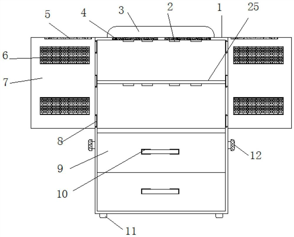 Child toy storage cabinet capable of being automatically cleaned and disinfected